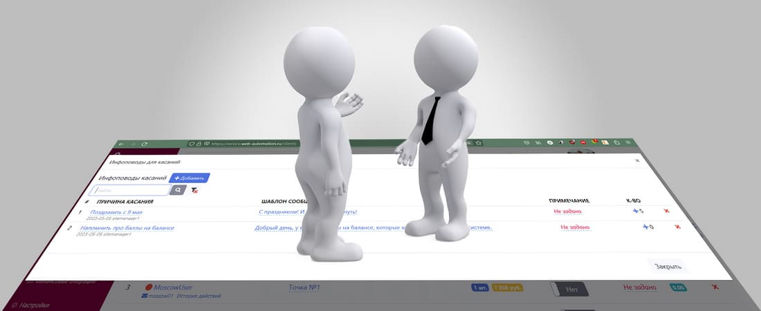 Цели внедрения CRM в организацию